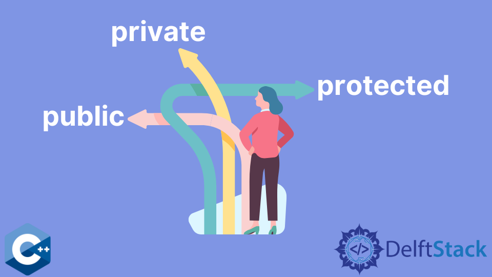 difference-between-public-private-and-protected-inheritance-in-c